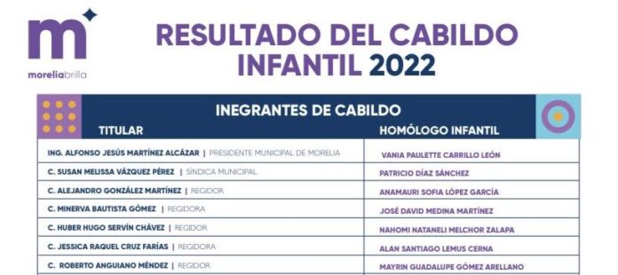 WhatsApp Image 2022-10-25 at 2.21.07 PM