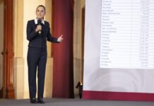 Bedolla por reducir gastos en el Congreso Local; respalda Plan B de la presidenta Sheinbaum