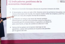 12 indicadores que muestran la fortaleza de la economía mexicana
