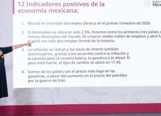 12 indicadores que muestran la fortaleza de la economía mexicana