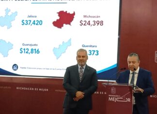 Michoacán lidera en infraestructura, invierte más del doble en obra que Jalisco, Querétaro y Guanajuato