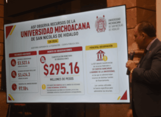 Baltazar Gaona señala observaciones de la ASF a la UMSNH por 295 mdp; Rectoría presume rescate financiero